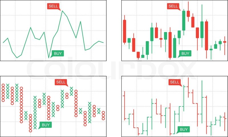 Guide to japanese candlesticks