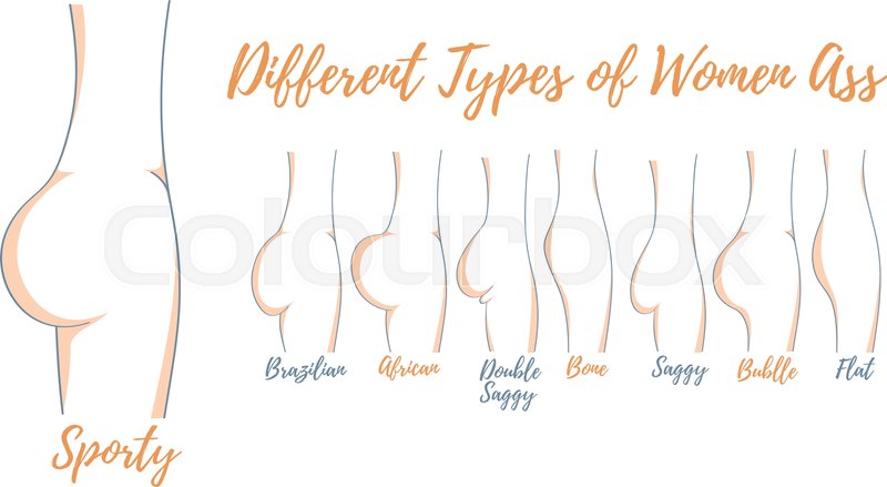 Female Buttocks Shapes