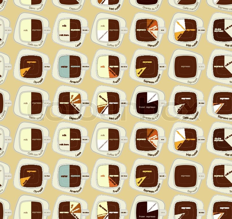 kinds of coffee