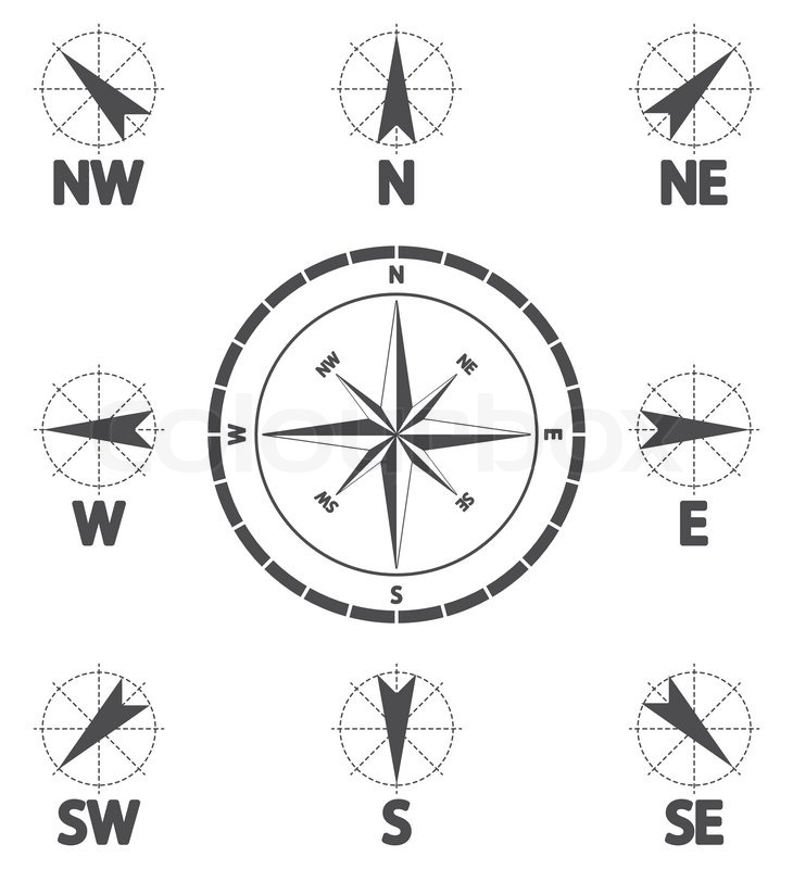 Windrichtung StockVektor Colourbox