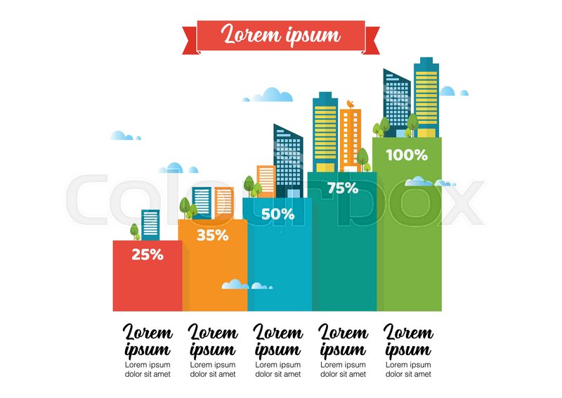 Urban growth Infographic. Vector Stock vector Colourbox