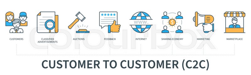 Customer to customer C2C concept with ... | Stock vector | Colourbox