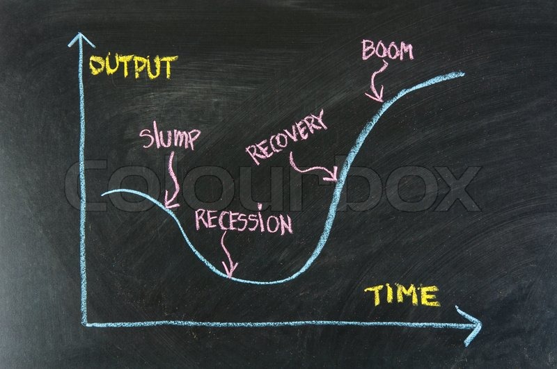 Slump, recession, recovery, boom - ... | Stock image | Colourbox