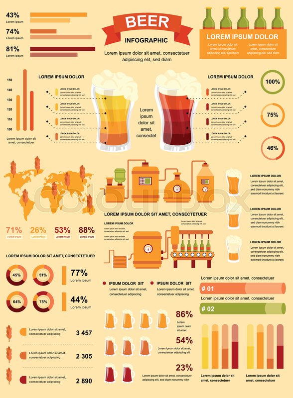 Infographic Beer Poster