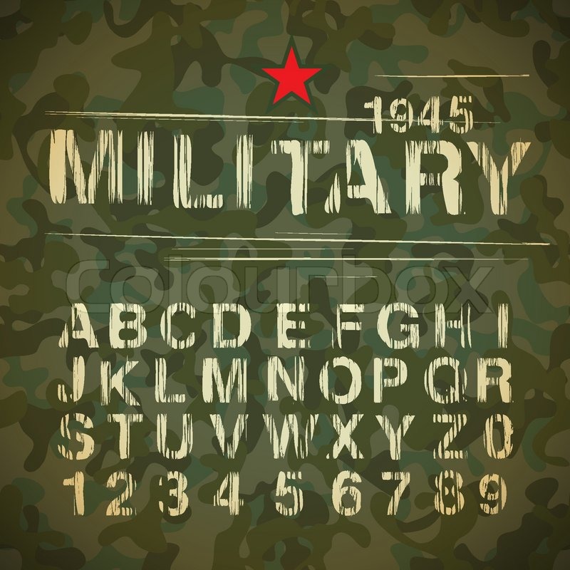 militær alfabet militær alfabet