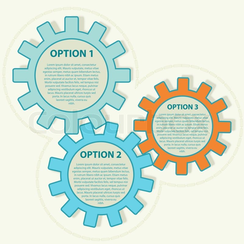 Properties of stock options ppt