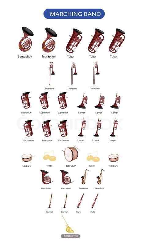 Names Of Band Instruments