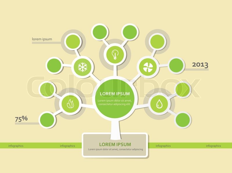 2 how electricity save Tree  MindMap Vector Stock  Colourbox  Infographic  Template