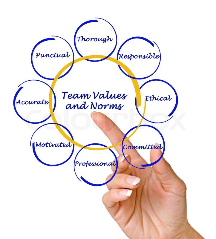 TeamWerte und Normen Stock Bild Colourbox