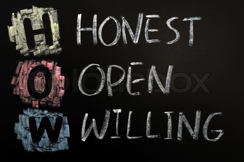 Acronym of HOW - Honest open willing ... | Stock Photo | Colourbox
